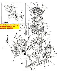 Club Car GAS 1984-2005 Diagrams - Gas | Cartaholics Golf Cart Forum